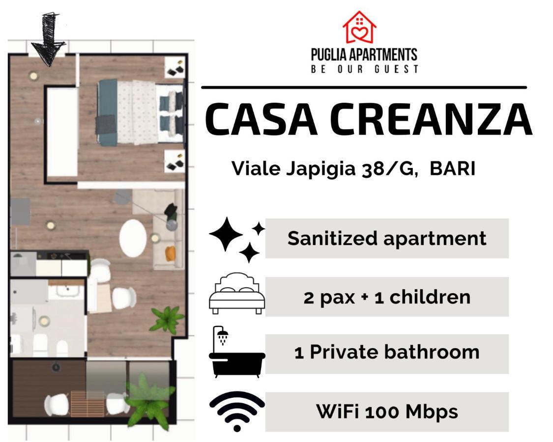 Casa Creanza - Puglia Apartments Bari Exterior photo